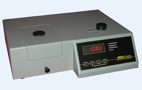 2000��Ҋ�ֹ���Ӌ