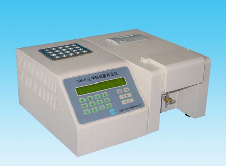 ���W(xu��)���������ٜy(c��)���x