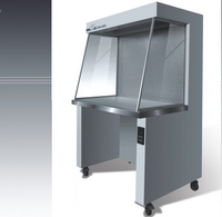 б��ˮƽ�����������_(t��i)JJ-CJ-1A/2A