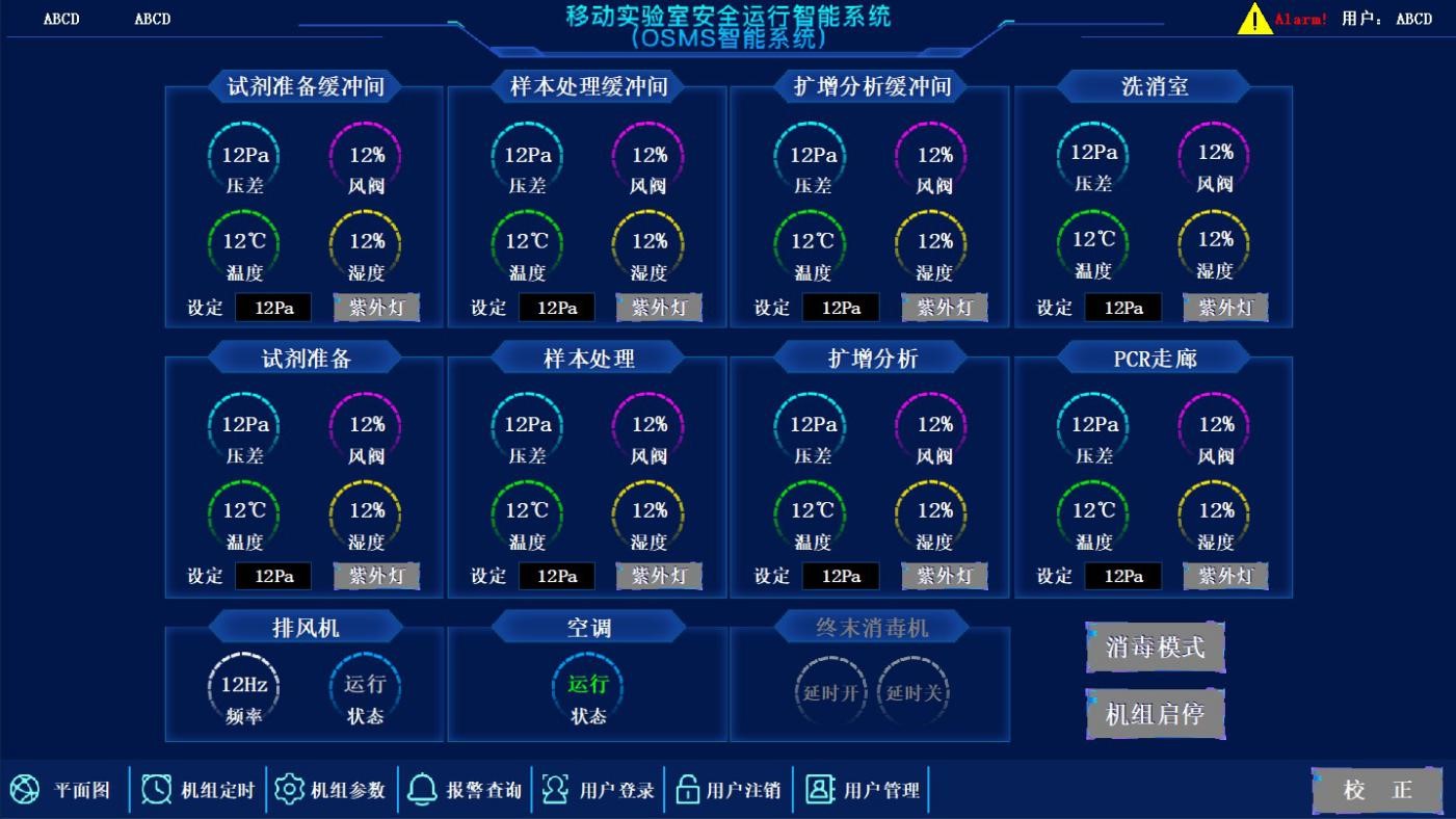 �Ƅӌ�(sh��)�(y��n)�Ұ�ȫ�\(y��n)������ϵ�y(t��ng)��OSMS����ϵ�y(t��ng)��